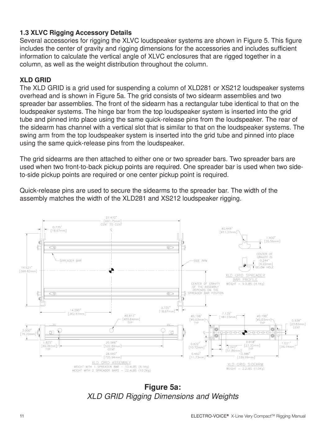 Electro-Voice X-Line Very Compact (XLVC) manual XLD Grid Rigging Dimensions and Weights, Xlvc Rigging Accessory Details 