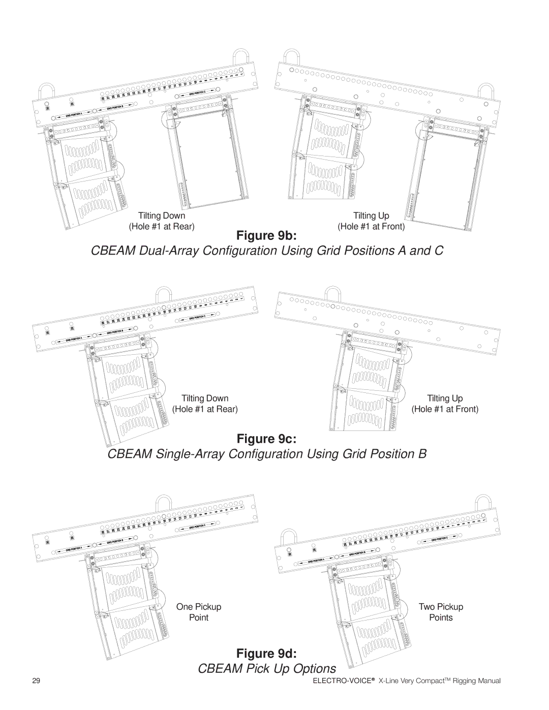 Electro-Voice X-Line Very Compact (XLVC) manual Cbeam Dual-Array Configuration Using Grid Positions a and C 