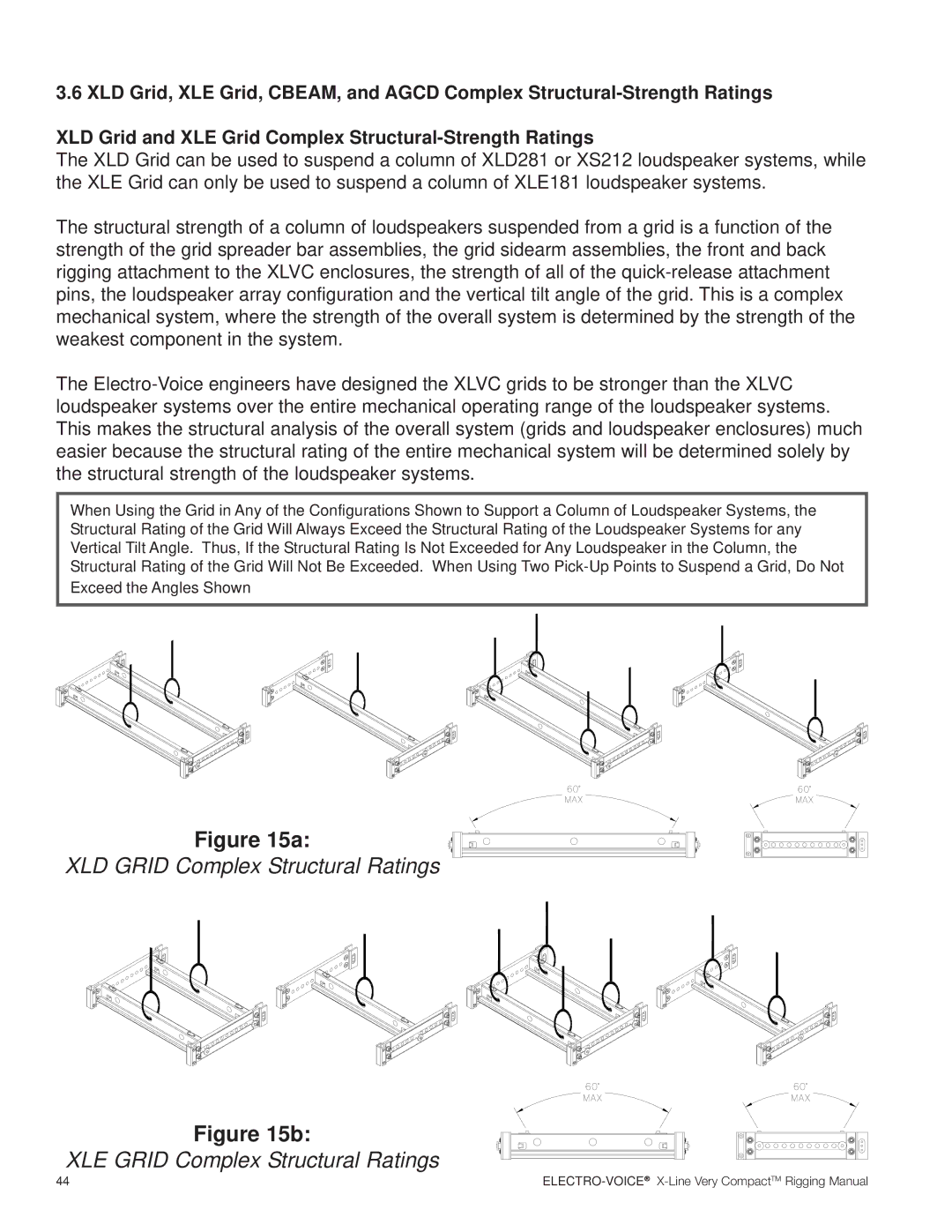 Electro-Voice X-Line Very Compact (XLVC) manual ELECTRO-VOICEX-Line Very CompactTM Rigging Manual 