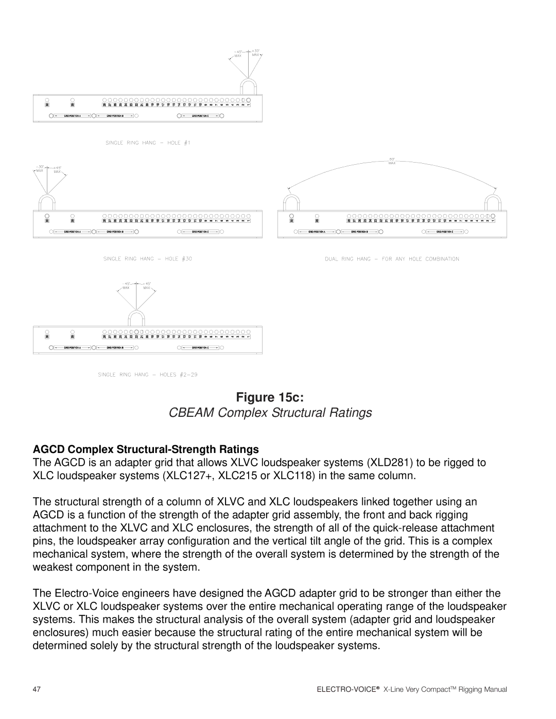 Electro-Voice X-Line Very Compact (XLVC) manual Cbeam Complex Structural Ratings, Agcd Complex Structural-Strength Ratings 