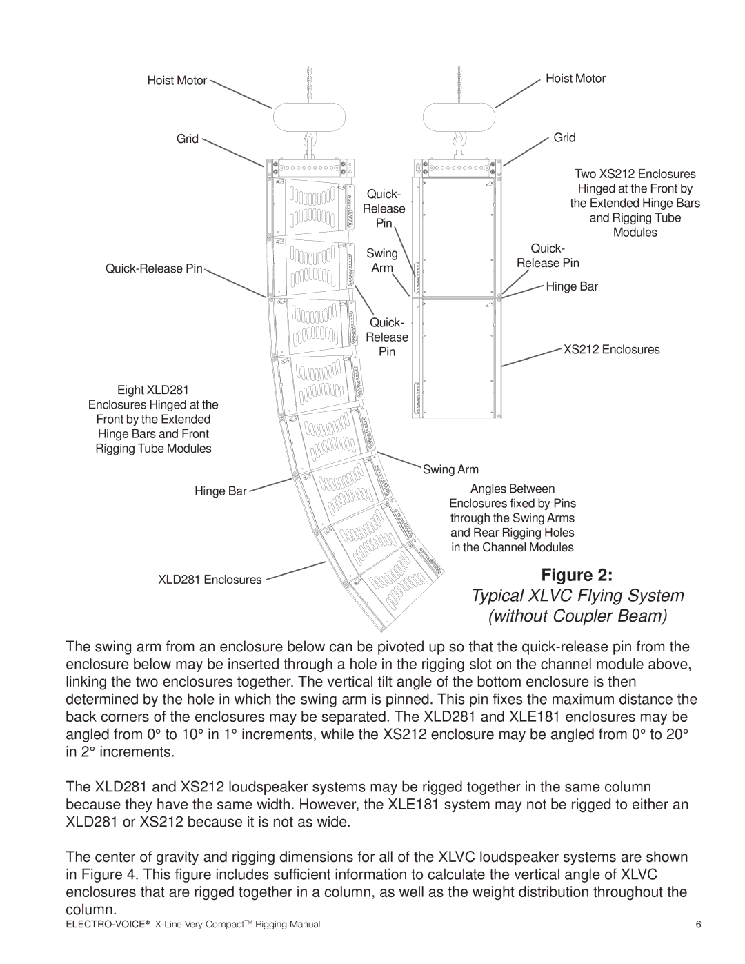 Electro-Voice X-Line Very Compact (XLVC) manual Typical Xlvc Flying System Without Coupler Beam 