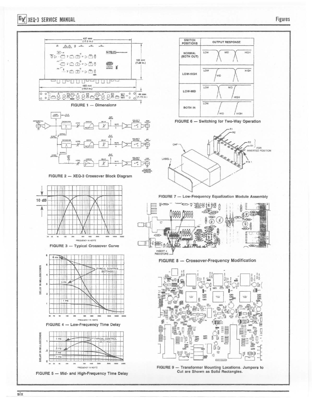 Electro-Voice XEQ-3 manual 