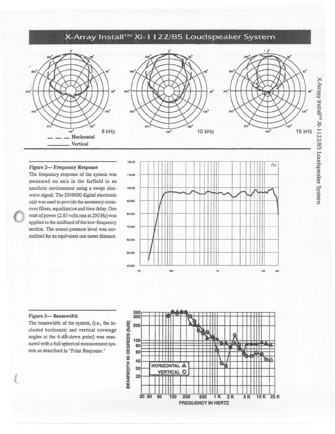 Electro-Voice Xi-1122-85 manual 