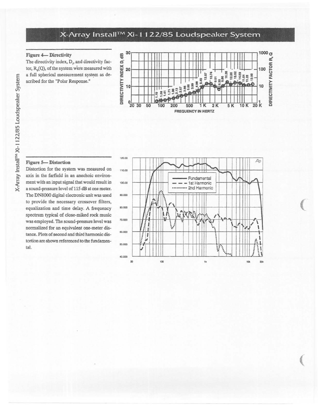 Electro-Voice Xi-1122-85 manual 