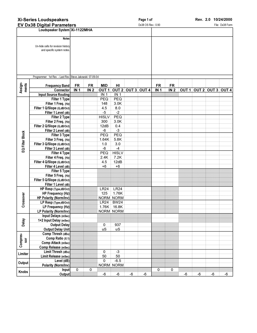 Electro-Voice Xi-1122MHA manual Xi-Series Loudspeakers, EV Dx38 Digital Parameters 