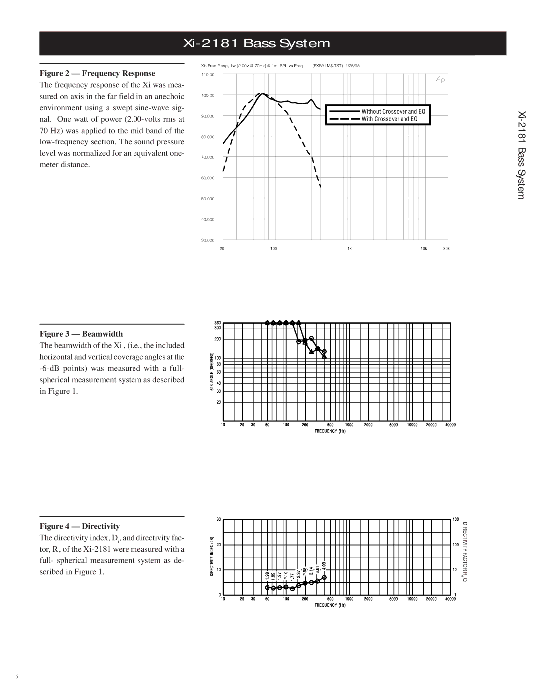 Electro-Voice 2181F, XI-2181 manual Frequency Response 