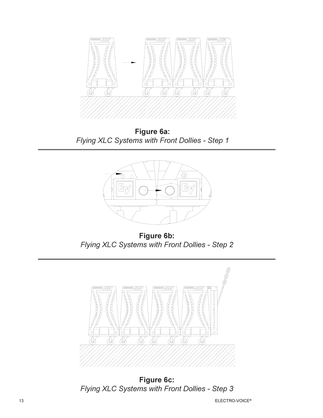 Electro-Voice manual Flying XLC Systems with Front Dollies Step 