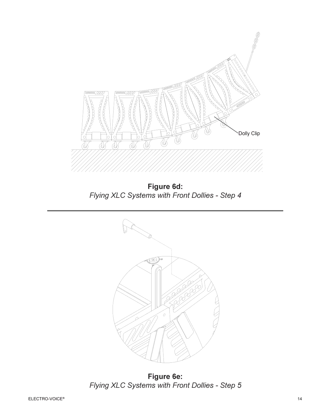 Electro-Voice XLC manual Dolly Clip 