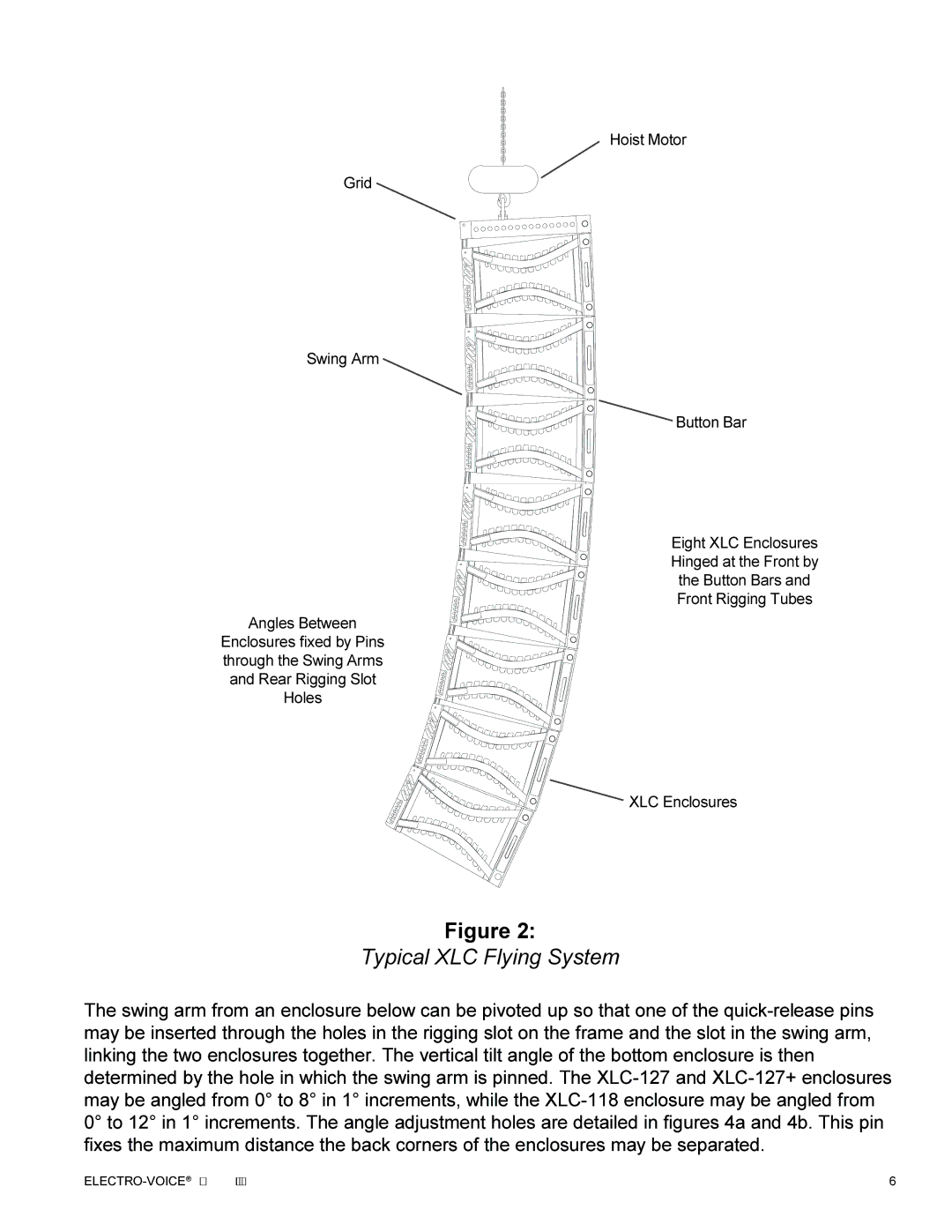 Electro-Voice manual Typical XLC Flying System 