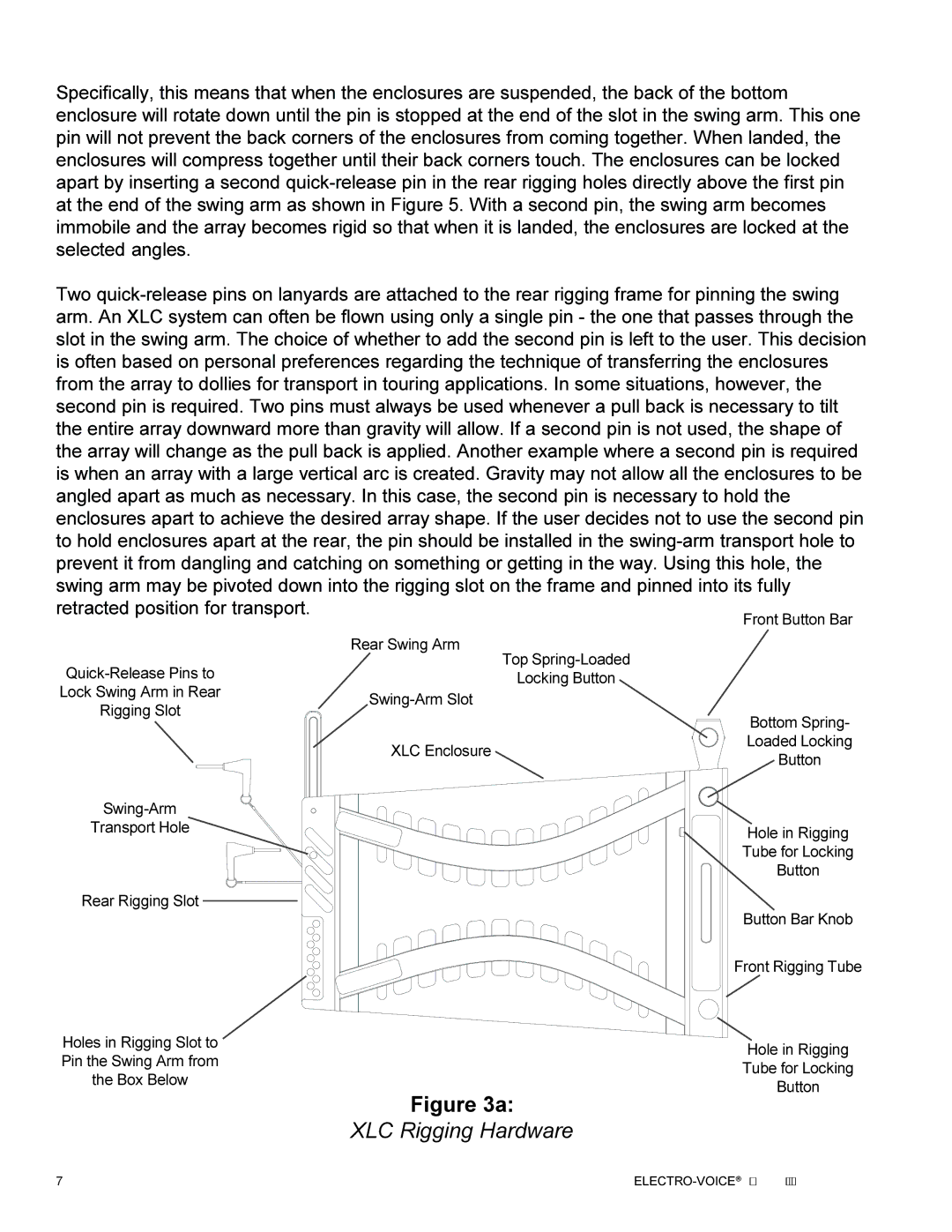 Electro-Voice manual XLC Rigging Hardware 