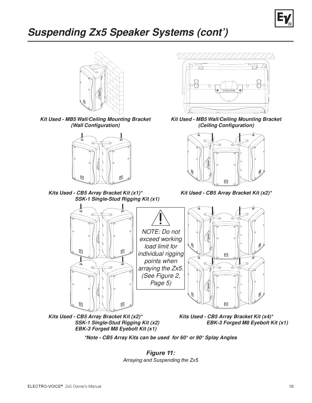 Electro-Voice ZX5 Series owner manual Arraying and Suspending the Zx5 