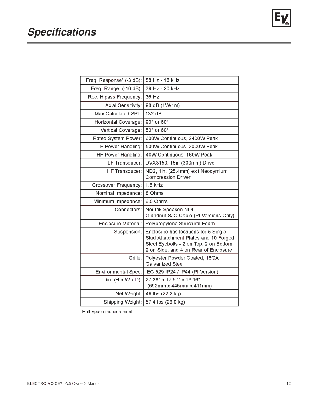 Electro-Voice ZX5 Series owner manual Specifications 