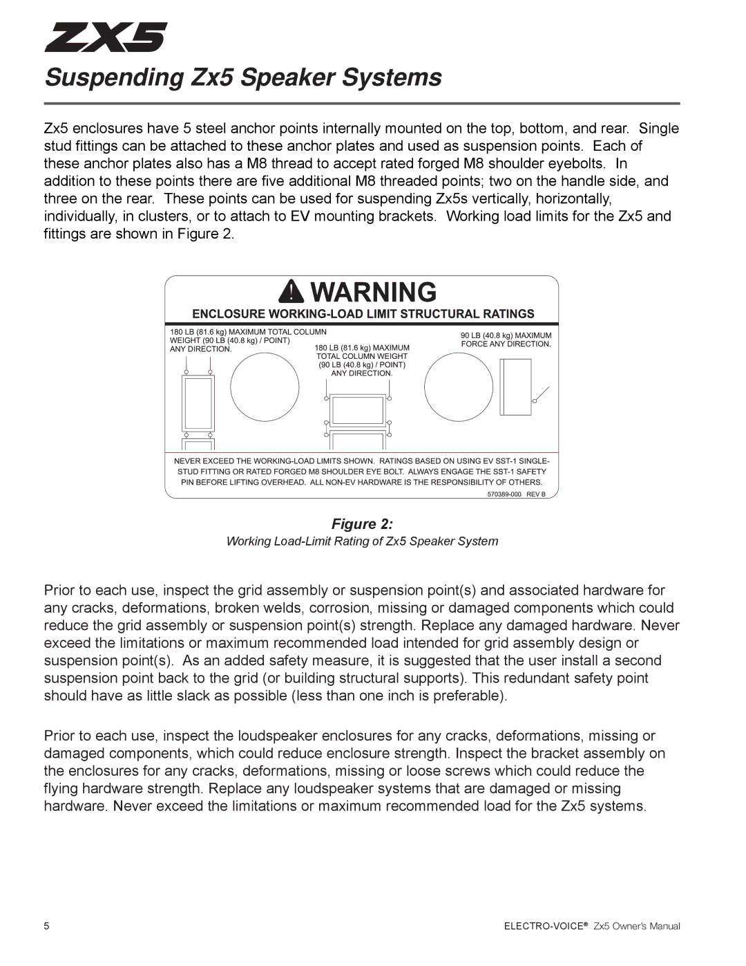 Electro-Voice ZX5 Series owner manual Suspending Zx5 Speaker Systems 