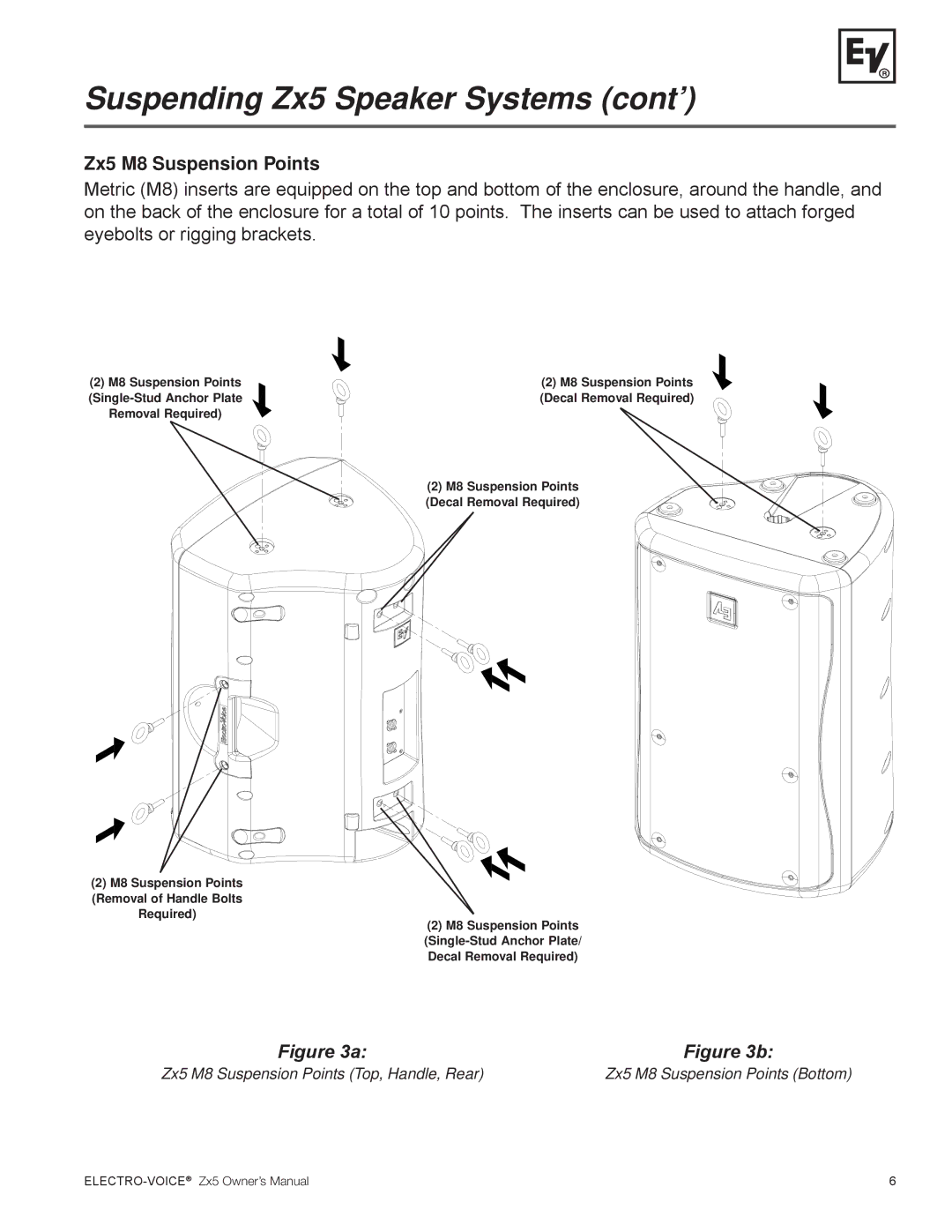 Electro-Voice ZX5 Series owner manual Suspending Zx5 Speaker Systems cont’, Zx5 M8 Suspension Points 