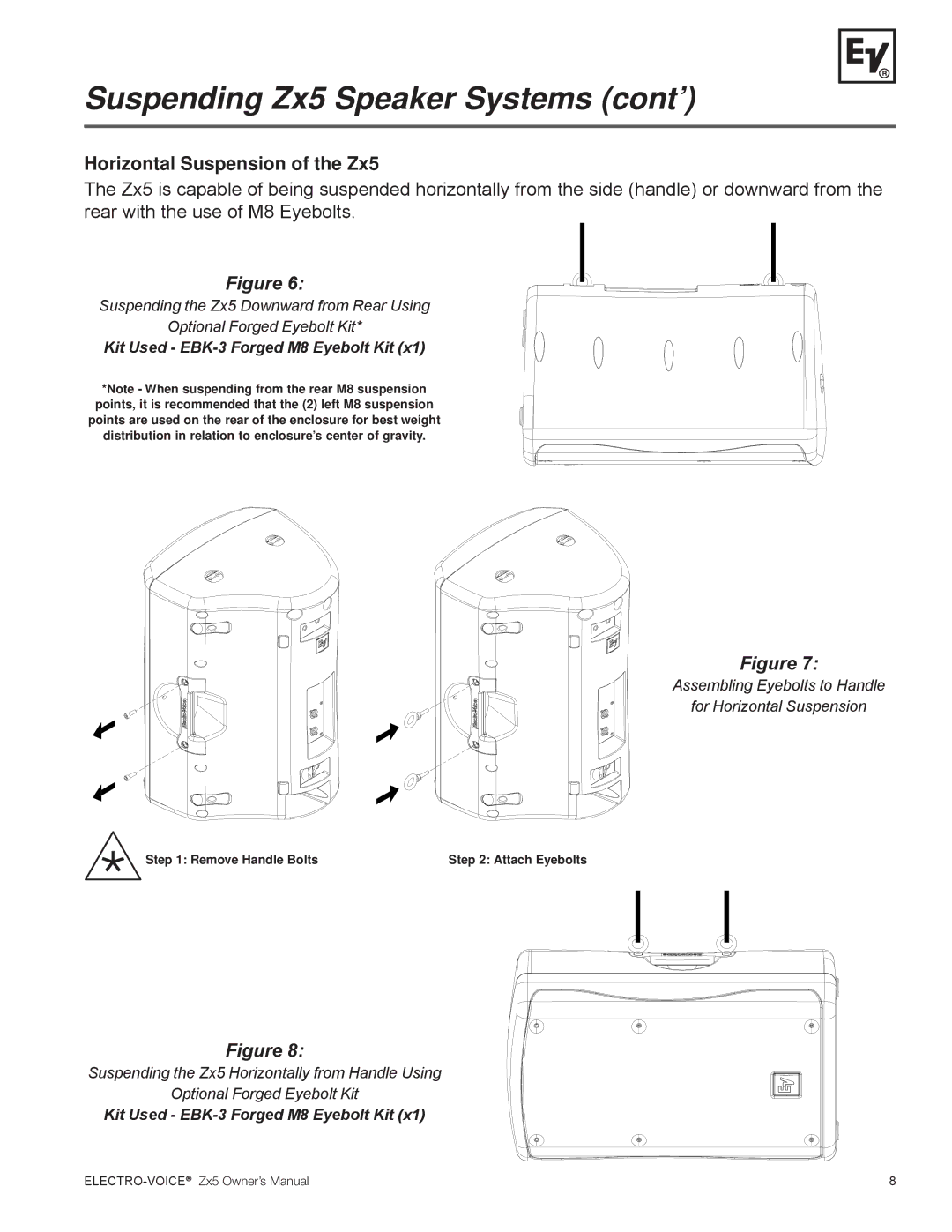 Electro-Voice ZX5 Series owner manual Horizontal Suspension of the Zx5, Kit Used EBK-3 Forged M8 Eyebolt Kit 