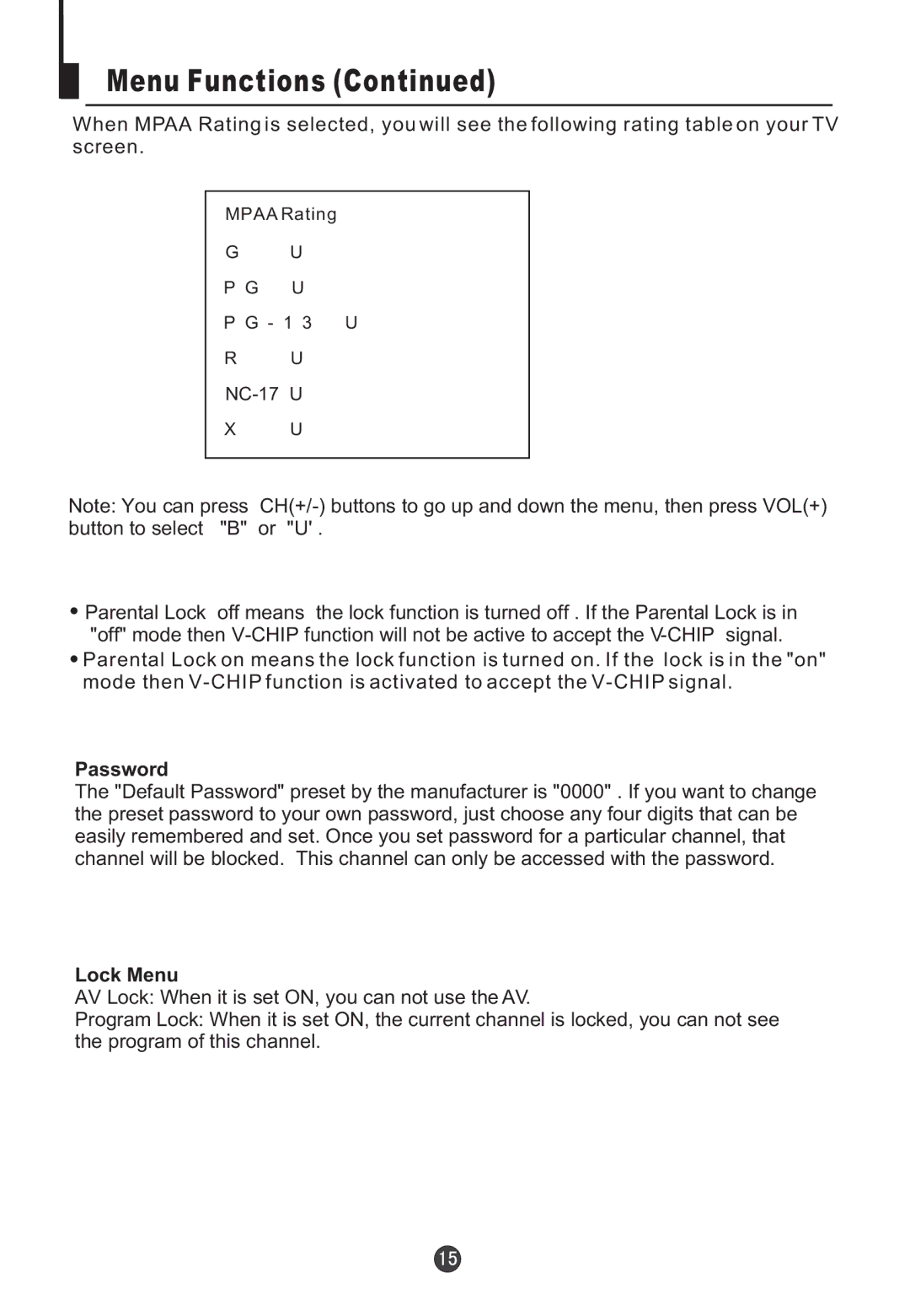 Electrohome 13ED204R user manual Password, Lock Menu 