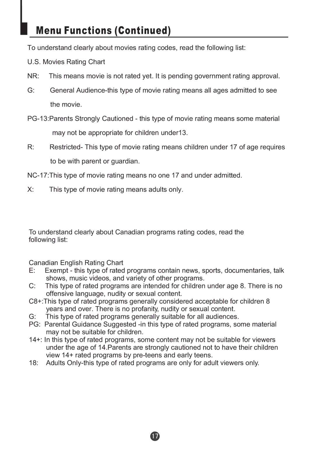 Electrohome 13ED204R user manual Menu Functions 