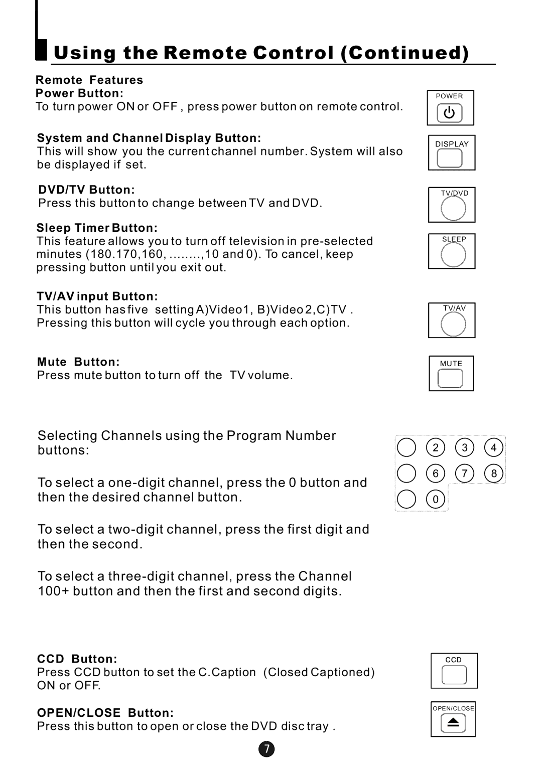 Electrohome 13ED204R Remote Features Power Button, System and Channel Display Button, DVD/TV Button, Sleep Timer Button 