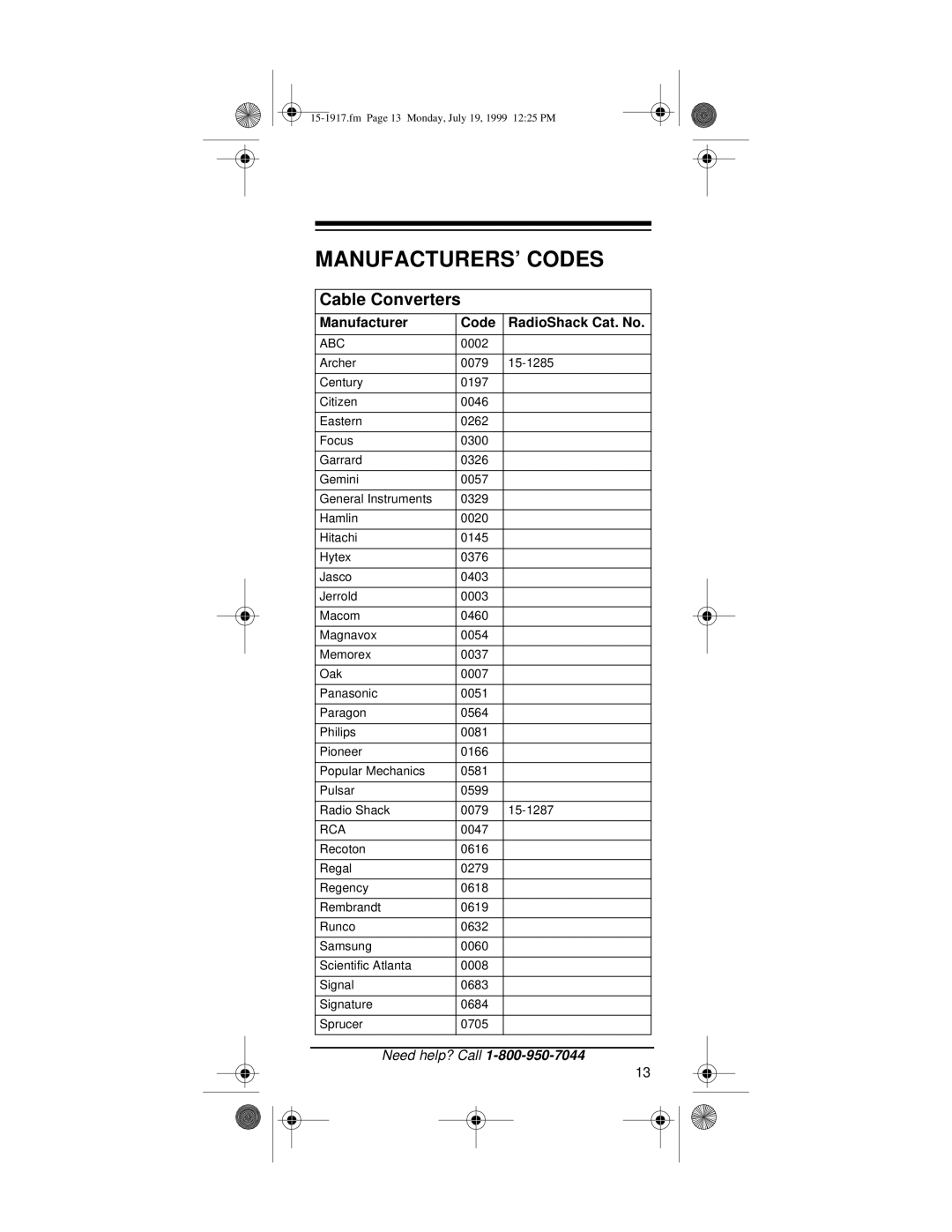 Electrohome 4 owner manual MANUFACTURERS’ Codes, Cable Converters 