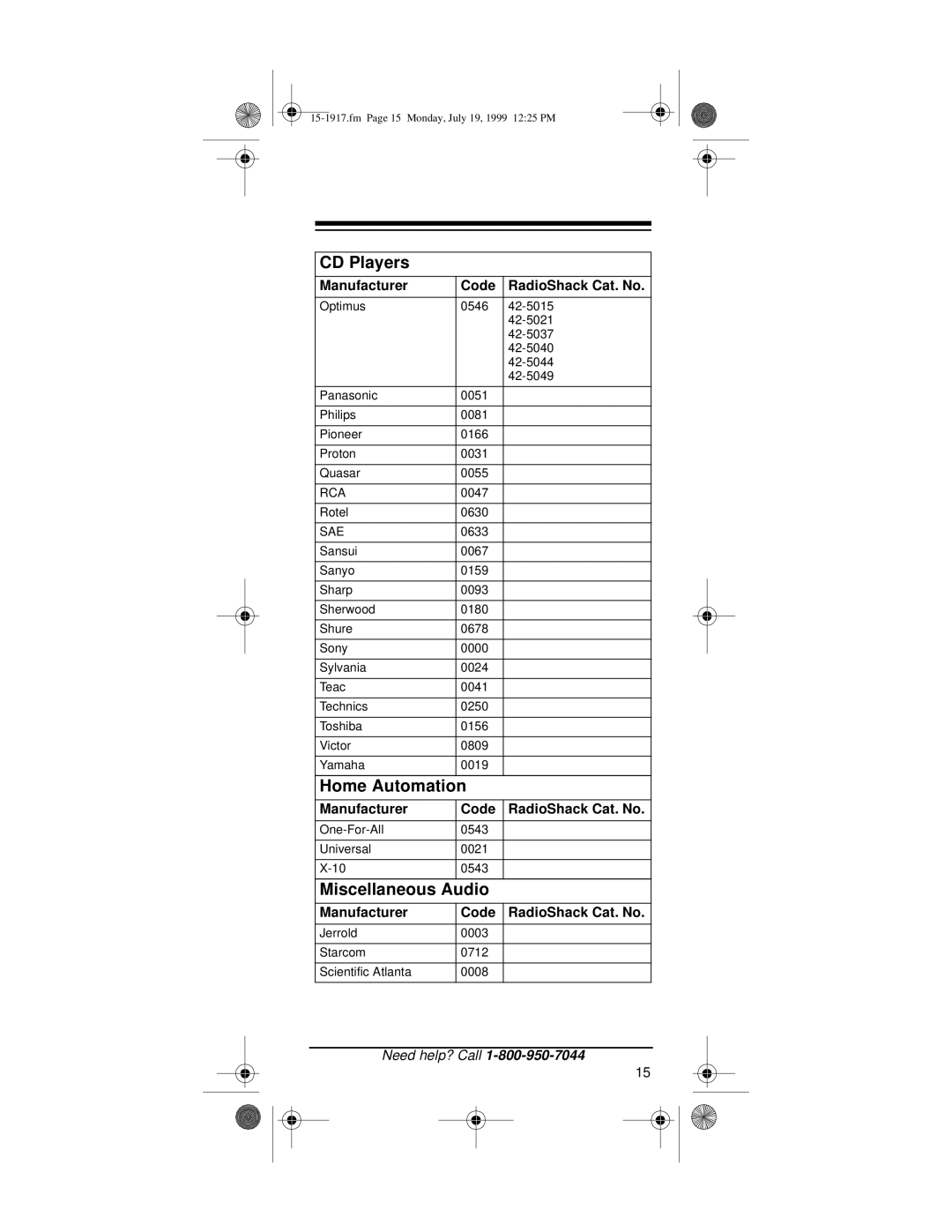 Electrohome 4 owner manual Miscellaneous Audio, Sae 