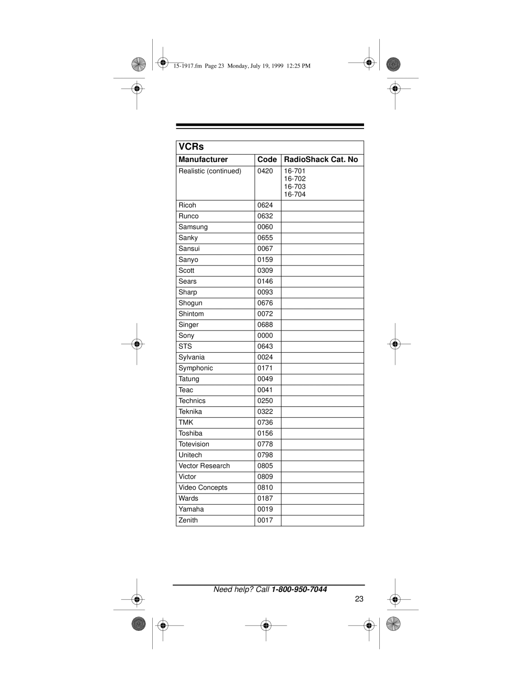 Electrohome 4 owner manual Sts 