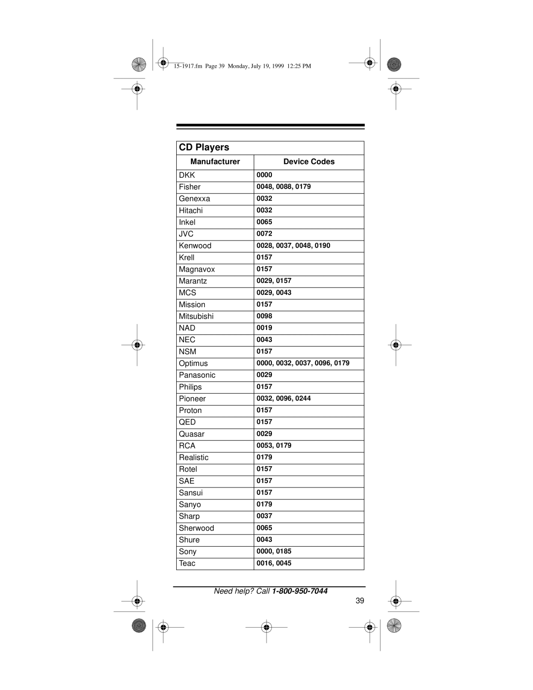 Electrohome 4 owner manual Dkk 