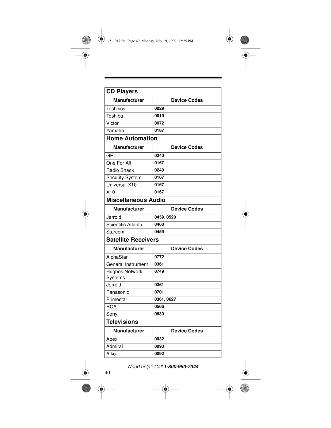 Electrohome 4 owner manual Satellite Receivers Manufacturer Device Codes 