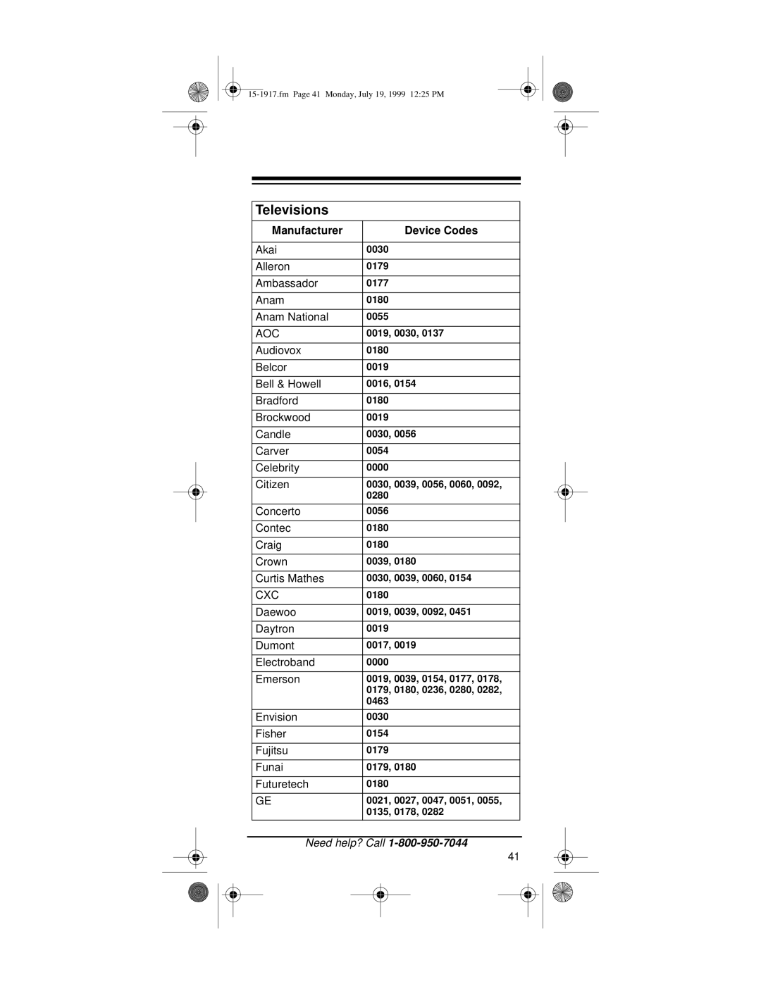 Electrohome 4 owner manual Aoc 