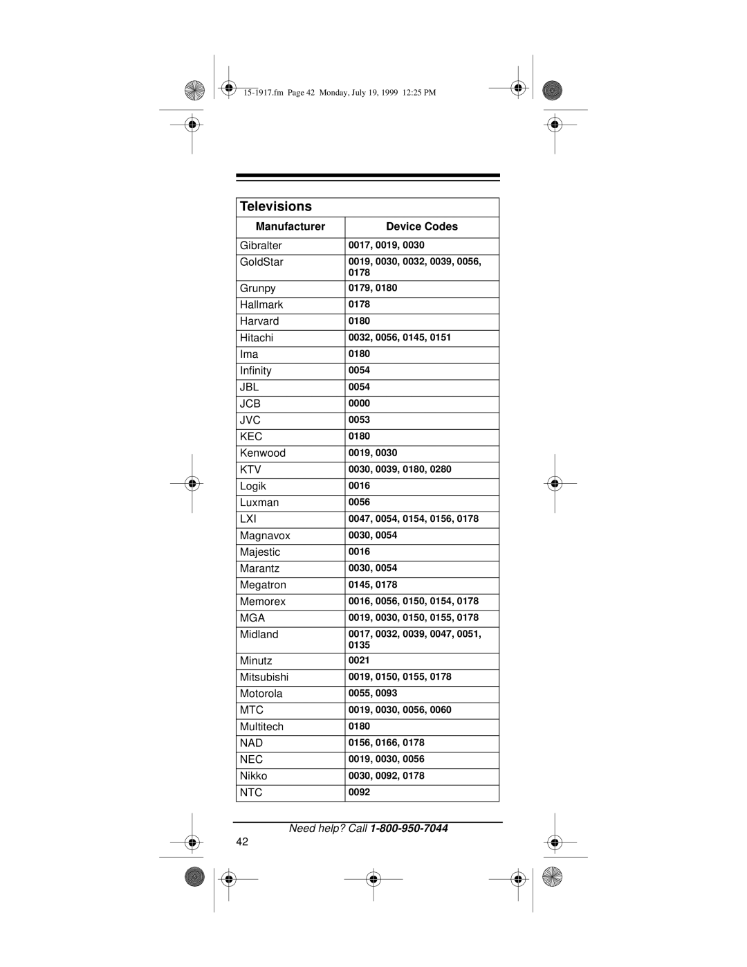 Electrohome 4 owner manual Jbl 