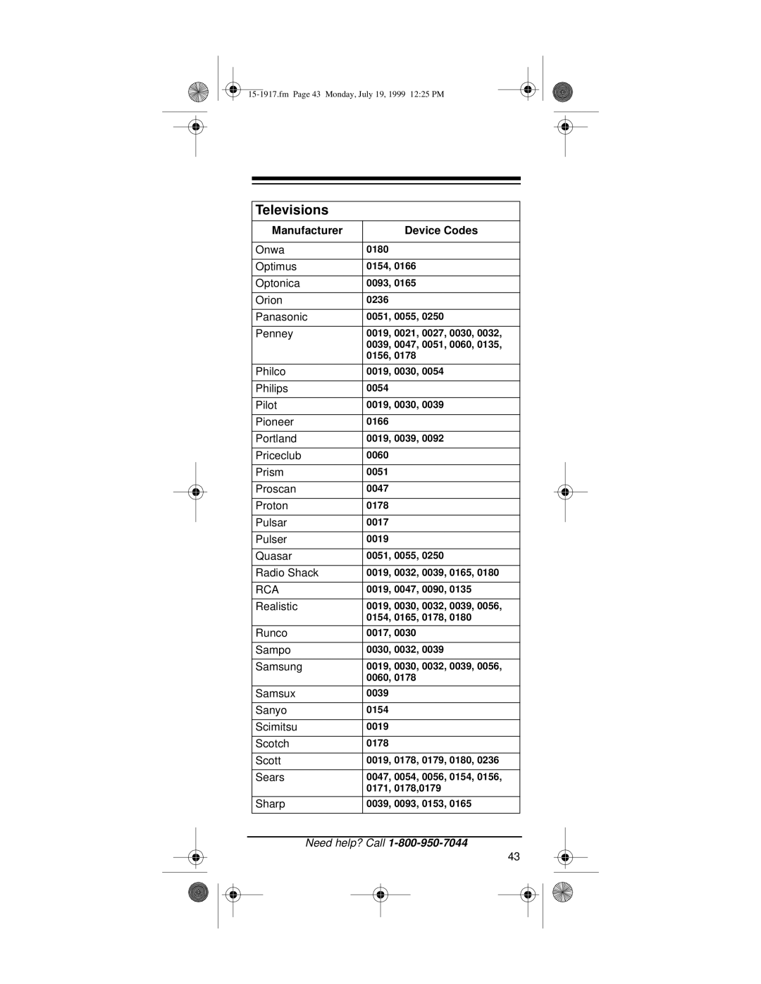 Electrohome 4 owner manual Rca 