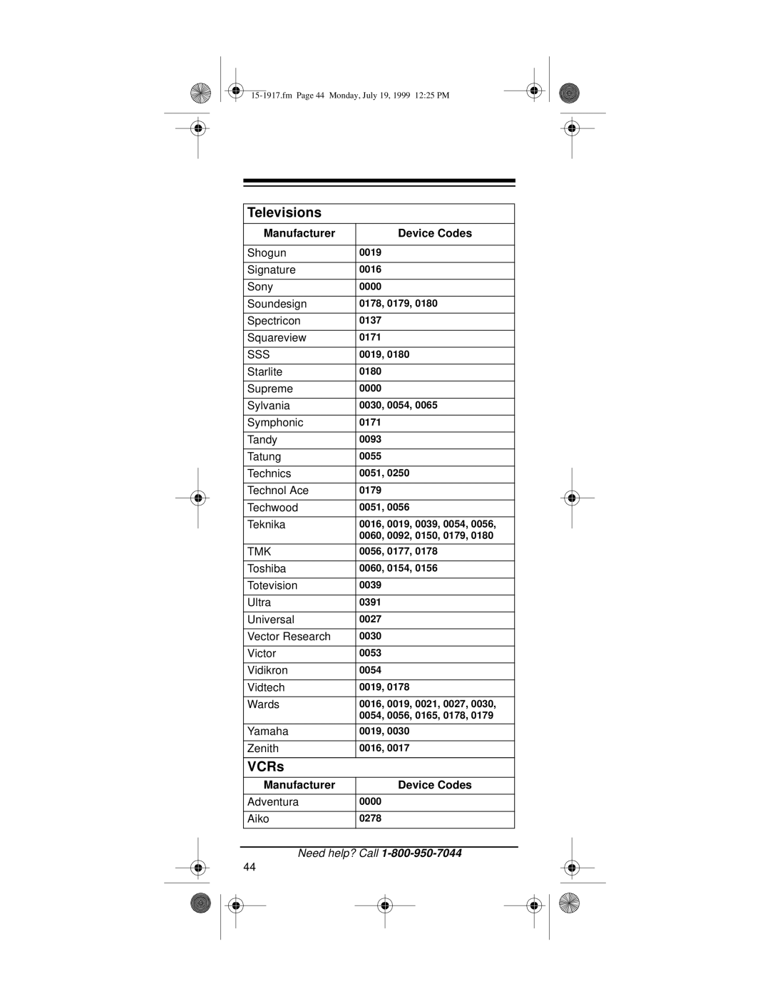 Electrohome 4 owner manual Sss 