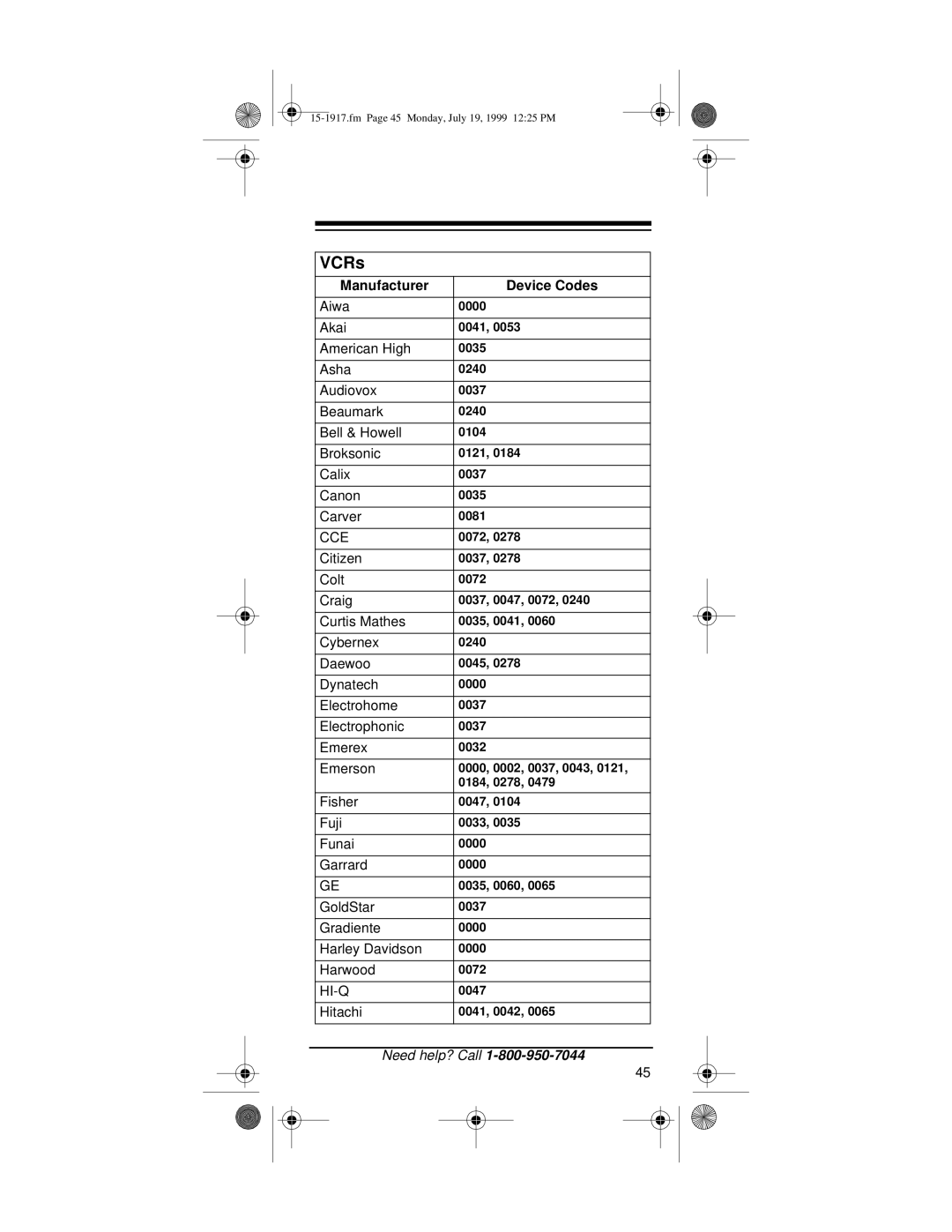 Electrohome 4 owner manual Hi-Q 