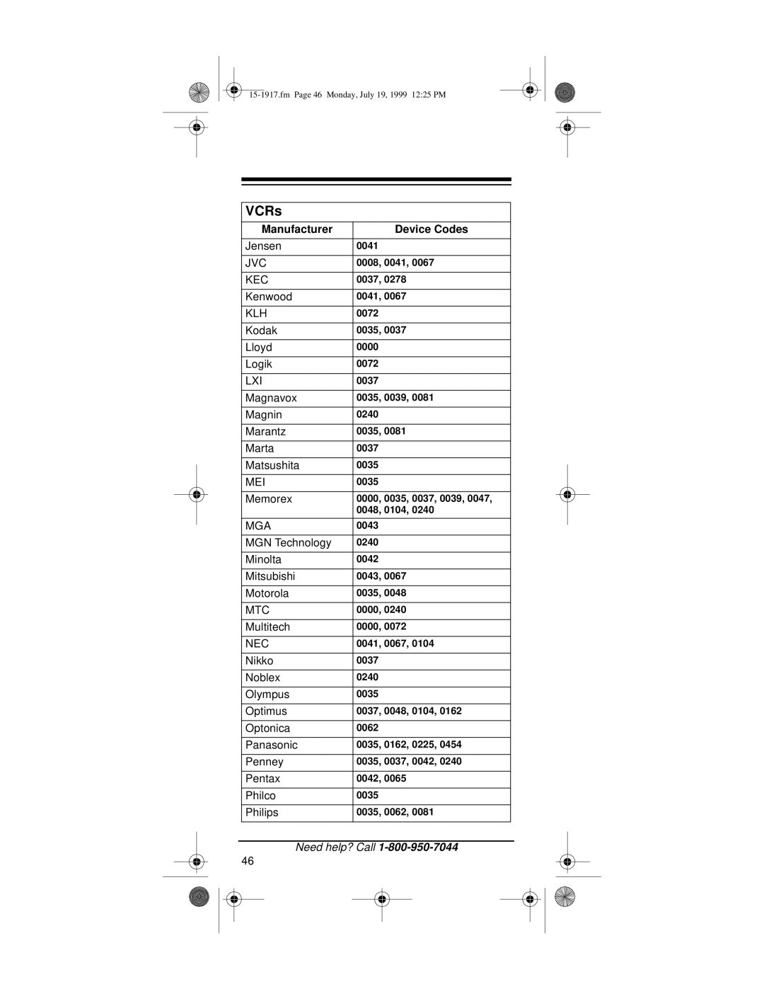 Electrohome 4 owner manual Klh 