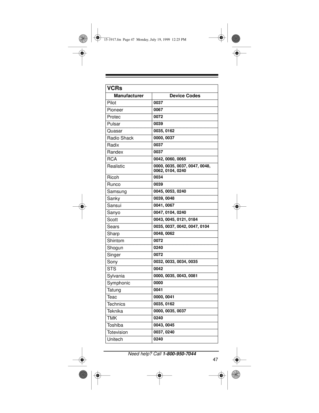 Electrohome 4 owner manual Sts 