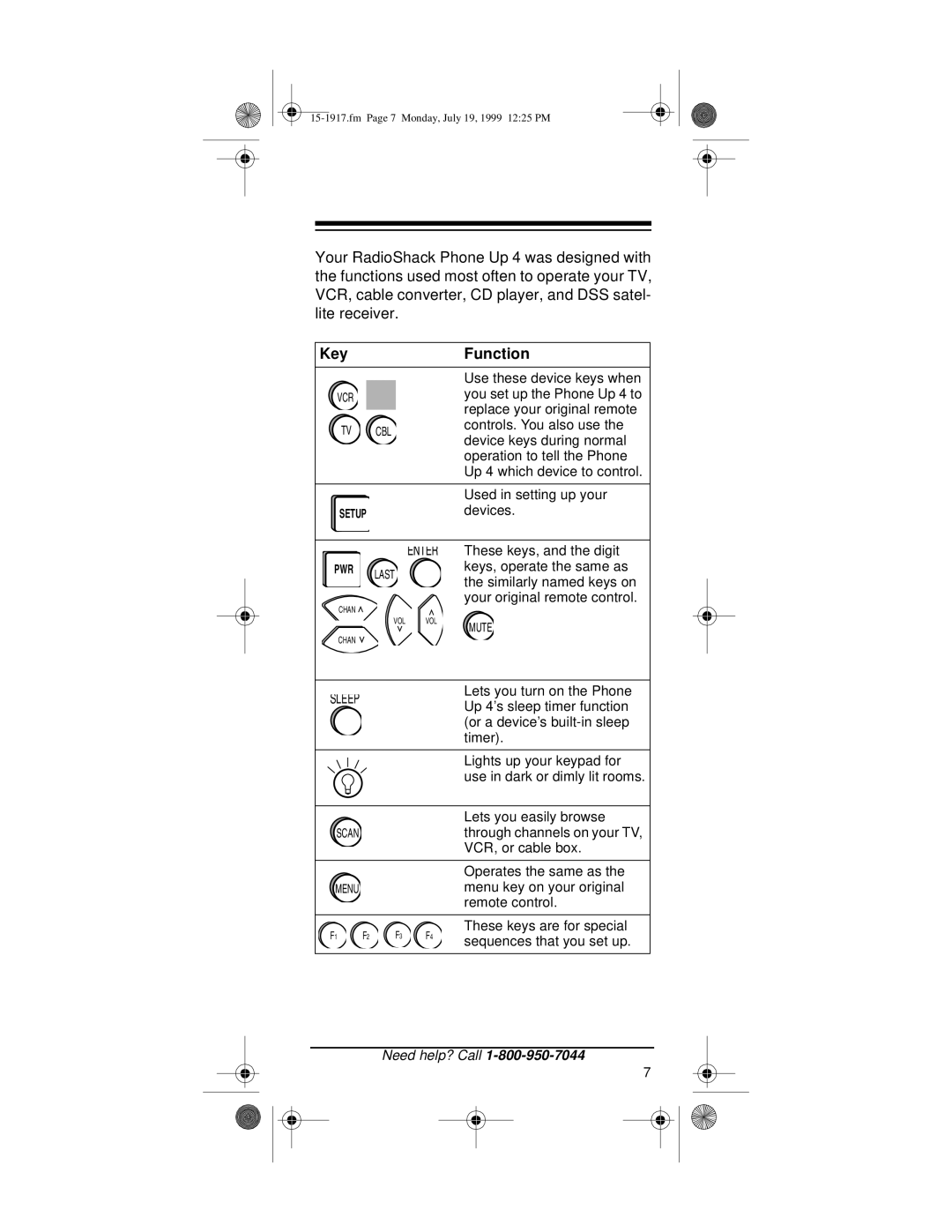 Electrohome 4 owner manual Key Function 