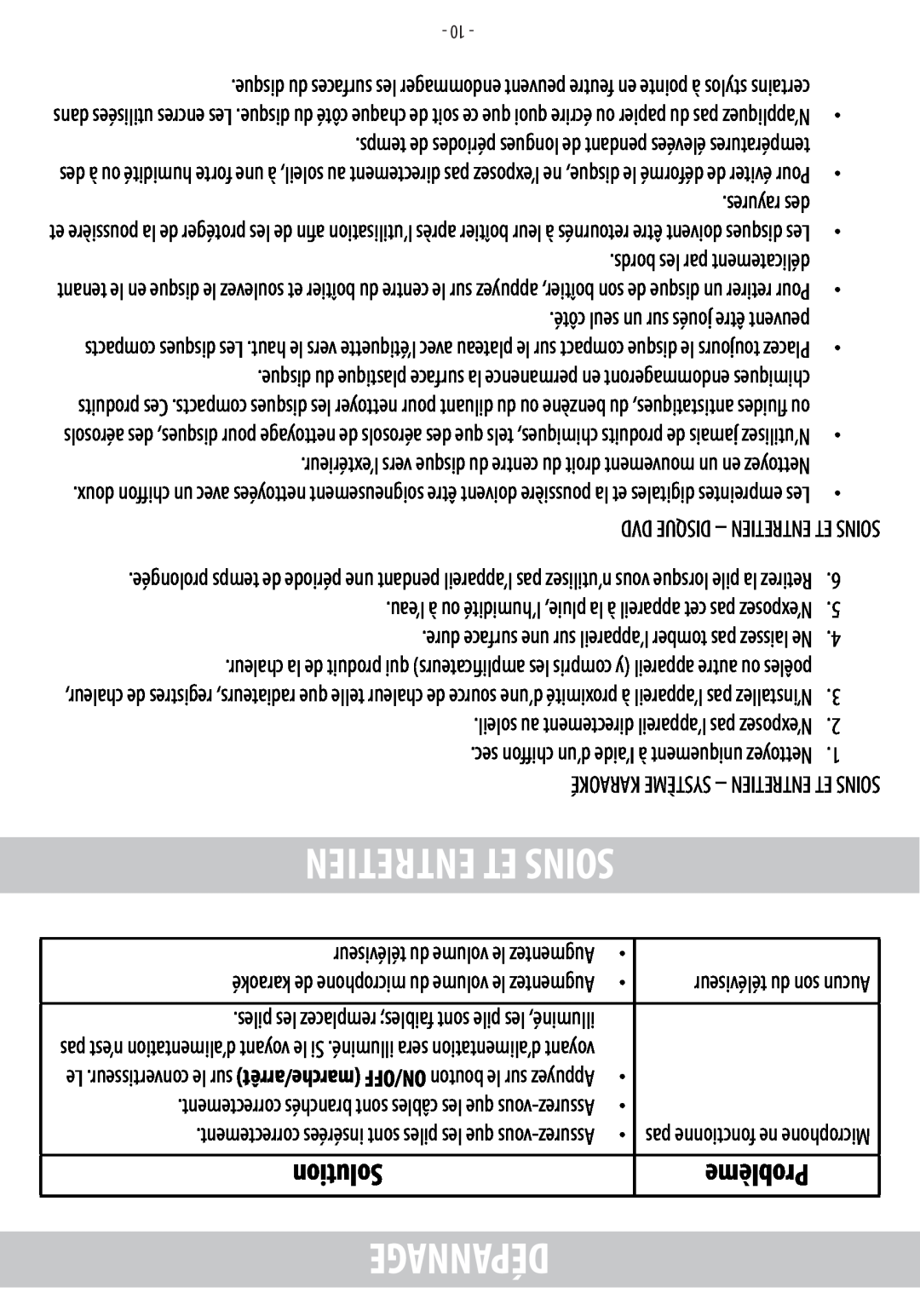 Electrohome EAKAR101 instruction manual Entr, Dépannag, Problème, Solution 