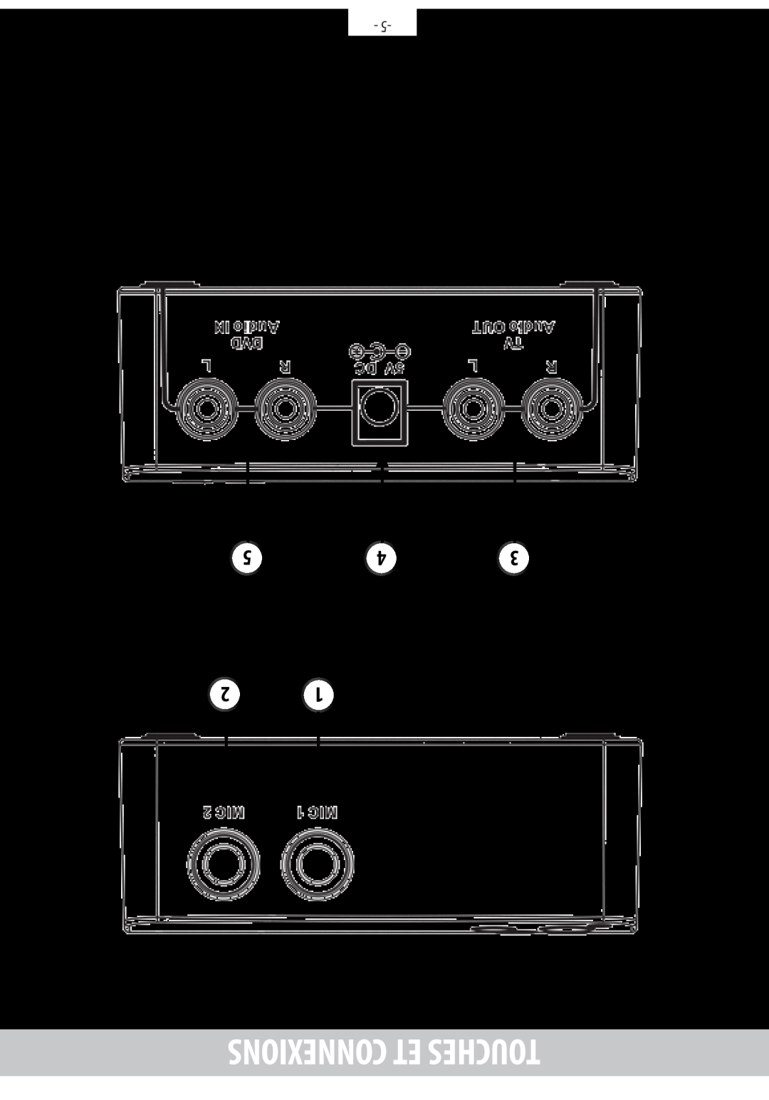 Electrohome EAKAR101 instruction manual Touc Heconns Et, Xionse, Convavantss, Microphone Entrée, Convarrièrss 