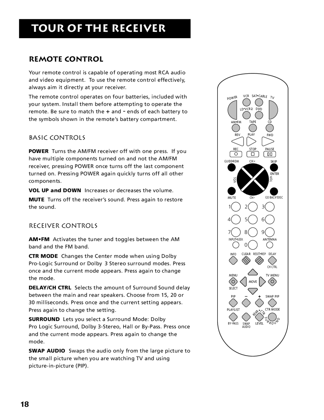 Electrohome RV-3798 manual Remote Control, Basic Controls, Receiver Controls 