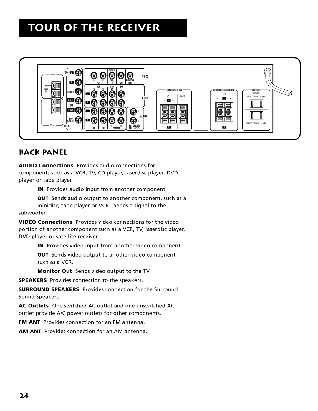 Electrohome RV-3798 manual Back Panel, Audio 