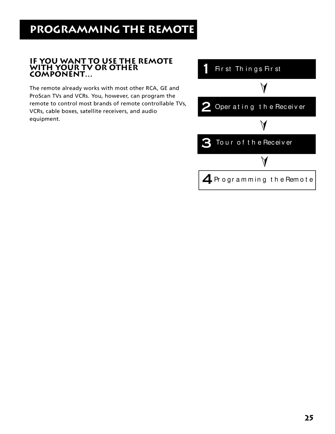 Electrohome RV-3798 manual Programming the Remote, 4PROGRAMMING the Remote 