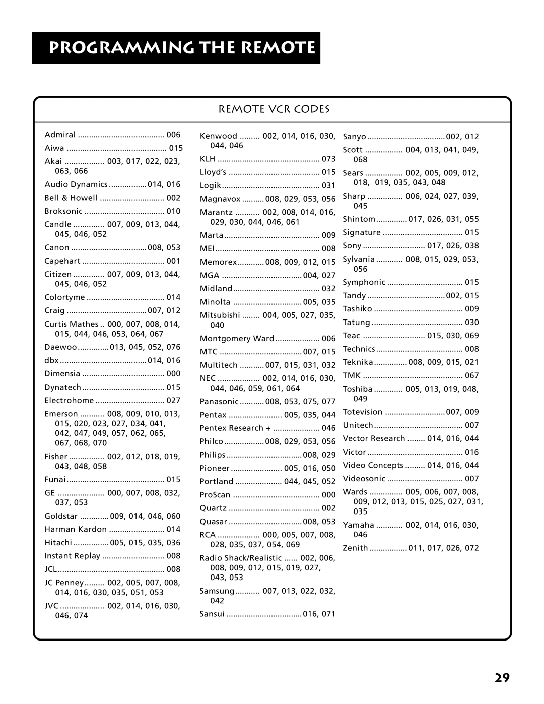 Electrohome RV-3798 manual Remote VCR Codes 