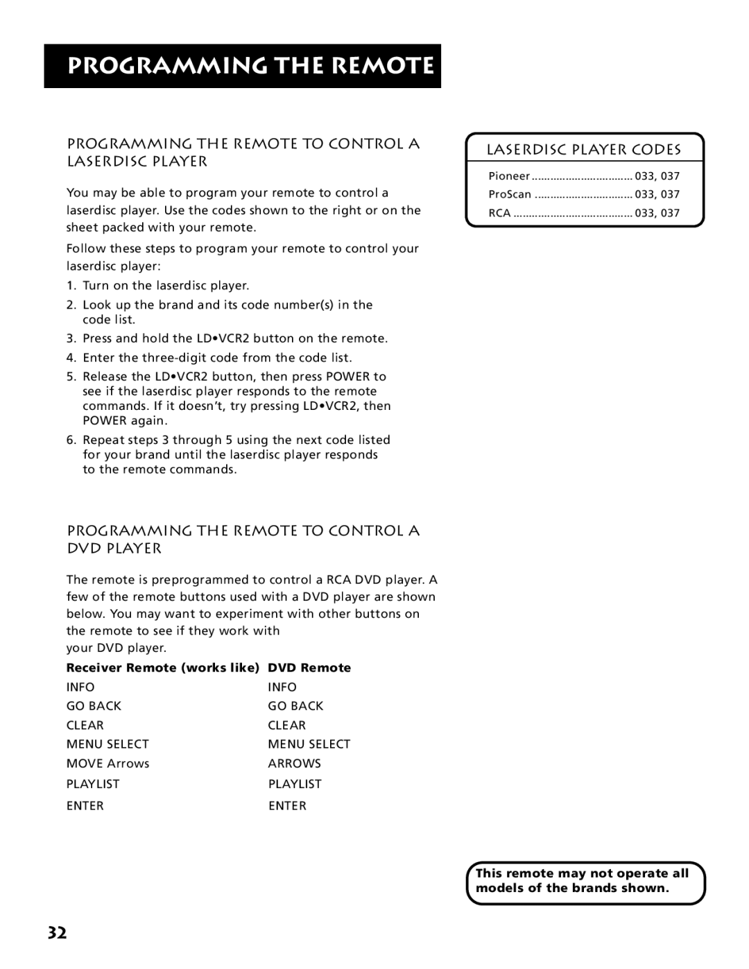 Electrohome RV-3798 manual Programming the Remote to Control a Laserdisc Player, Laserdisc Player Codes 