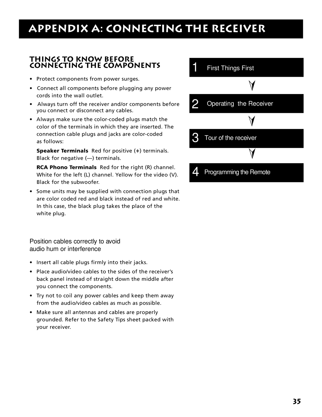 Electrohome RV-3798 manual Appendix a Connecting the Receiver, Things to Know Before Connecting the Components 