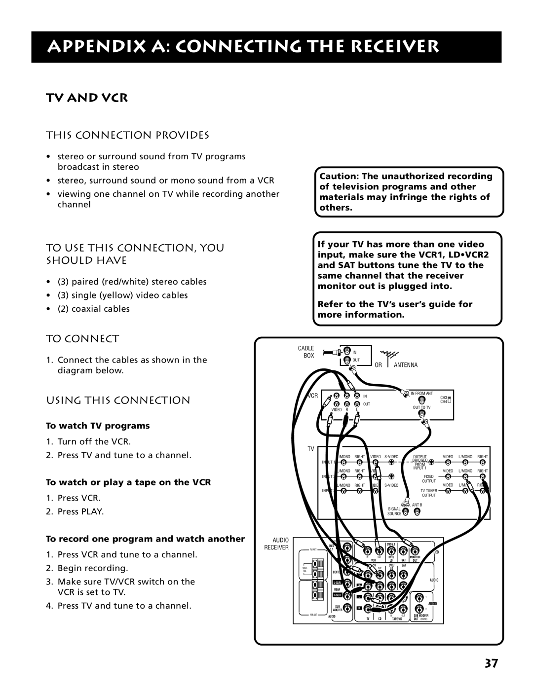 Electrohome RV-3798 manual TV and VCR, This Connection Provides, To USE this CONNECTION, YOU should have, To Connect 