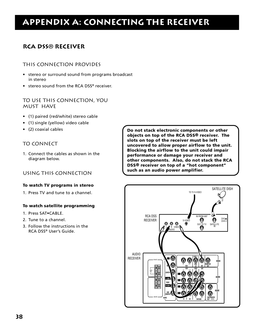 Electrohome RV-3798 manual RCA DSS Receiver, To USE this CONNECTION, YOU Must have, To watch TV programs in stereo 