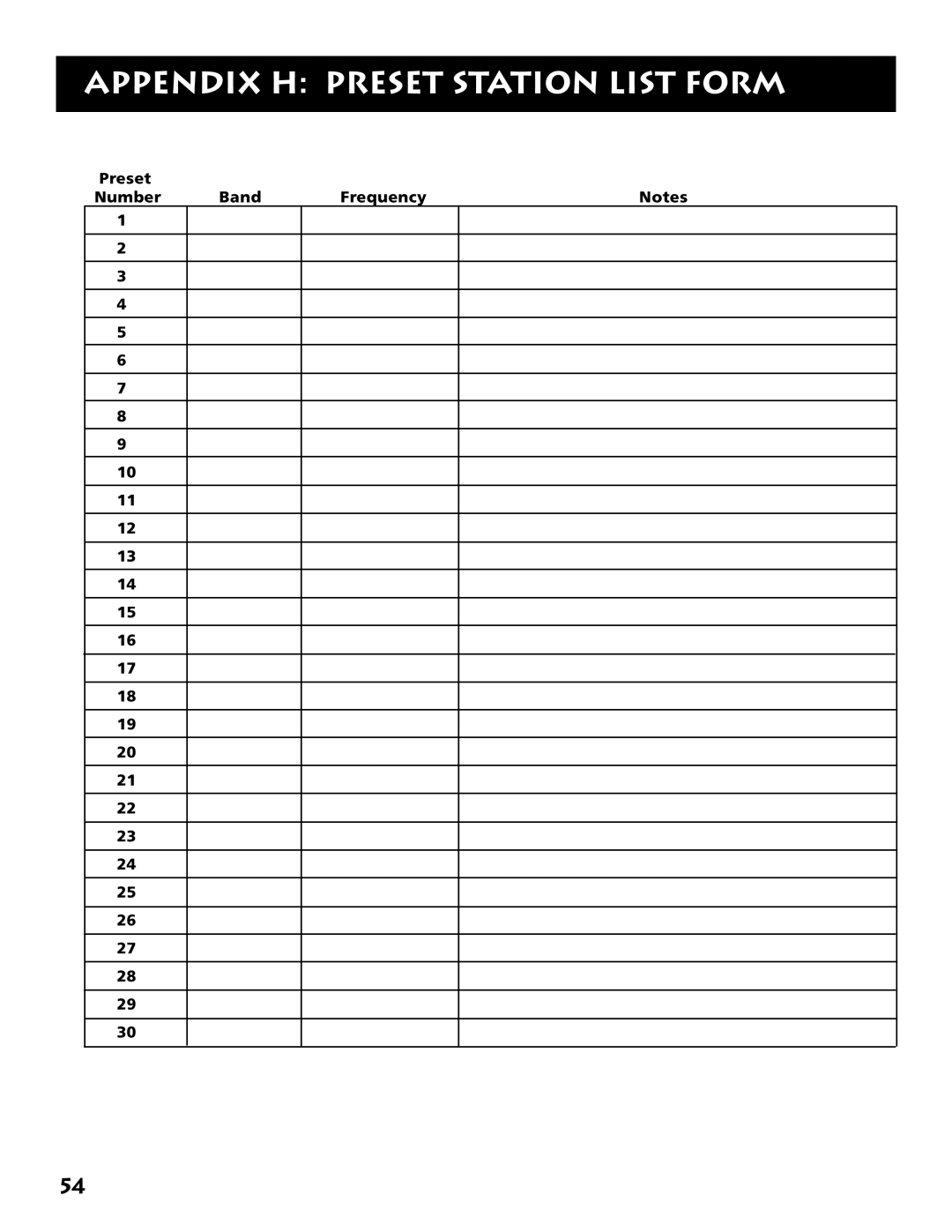 Electrohome RV-3798 manual Appendix H Preset Station List Form, Preset Number Band Frequency 