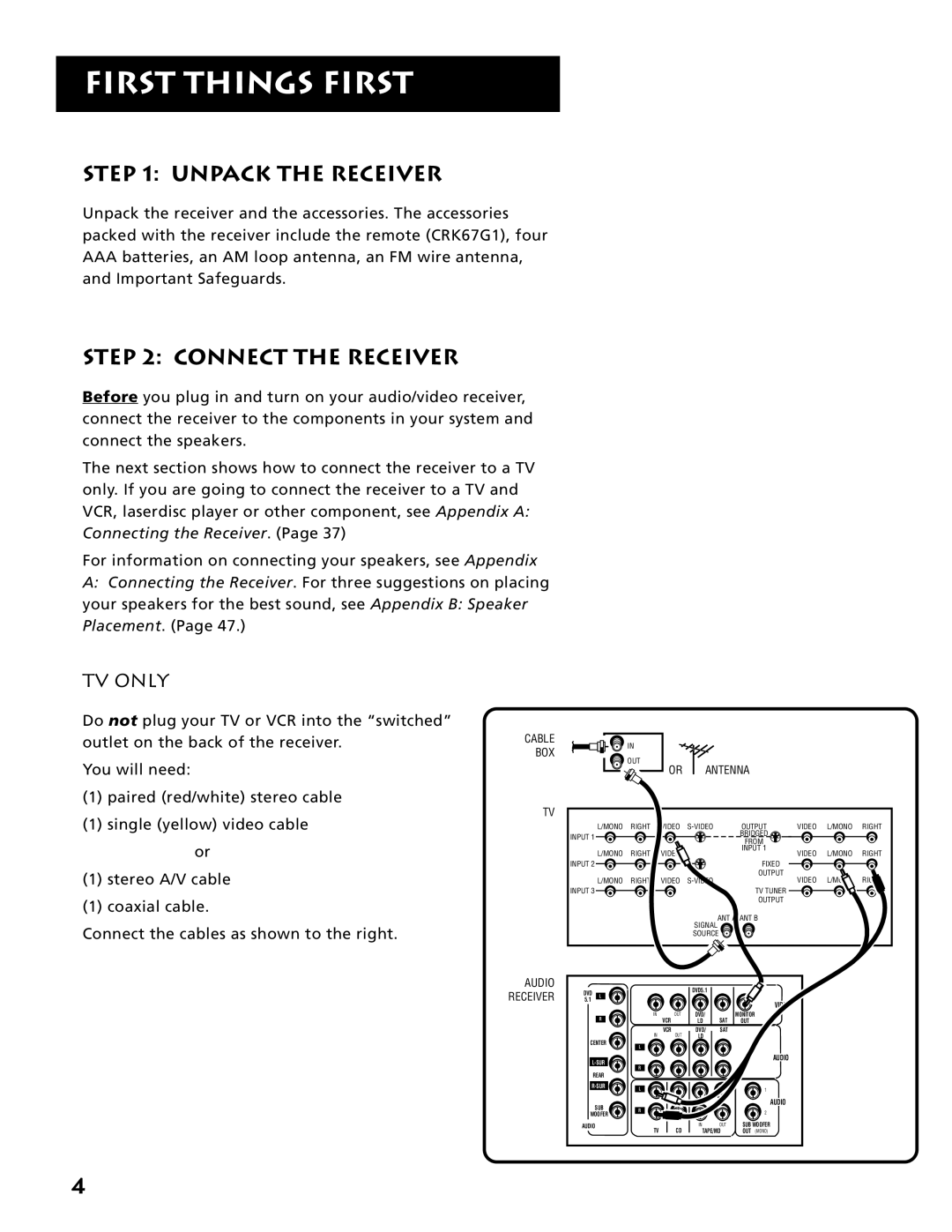 Electrohome RV-3798 manual Unpack the Receiver, Connect the Receiver, TV only 