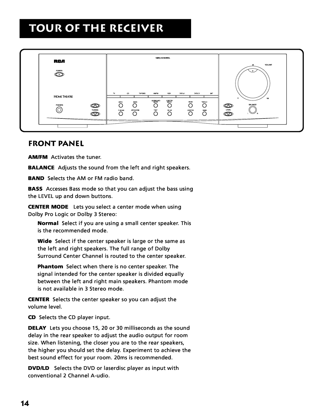 Electrohome RV-3798 manual Front Panel, Tour Of The Receiver 