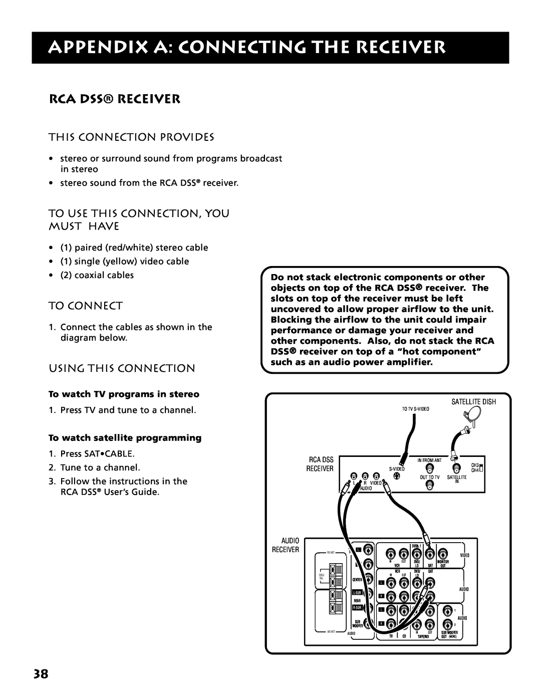 Electrohome RV-3798 manual Rca Dss Receiver, To Use This Connection, You Must Have, Appendix A: Connecting The Receiver 