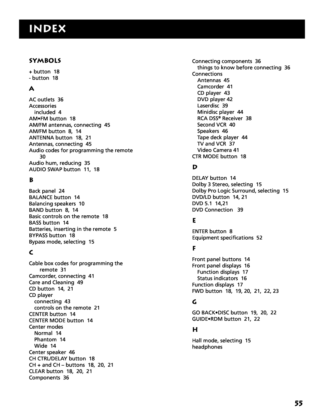 Electrohome RV-3798 manual Index, Symbols 